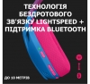Навушники з мікрофоном Logitech G435 LIGHTSPEED Blue (981-001062) мал.2