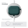 Чохол ArmorStandart Hang Case для Apple AirPods Pro 2 Dark Green (ARM68591) мал.7