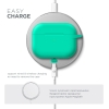 Чохол ArmorStandart Hang Case для Apple AirPods Pro 2 Mint Green (ARM68589) мал.7