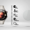 Гідрогелева плівка ArmorStandart для Huawei Watch 4 Pro 6 шт. (ARM74658) мал.2