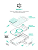 Чохол ArmorStandart ICON2 MagCase для Apple iPhone 17 Air White (ARM86668) мал.6