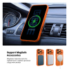 Чохол ArmorStandart Uniq MagCase для Apple iPhone 17 Pro Orange (ARM86622) мал.4