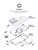 Чохол ArmorStandart ICON2 MagCase для Apple iPhone 17 Pro Max Purple Fog (ARM88995) мал.6